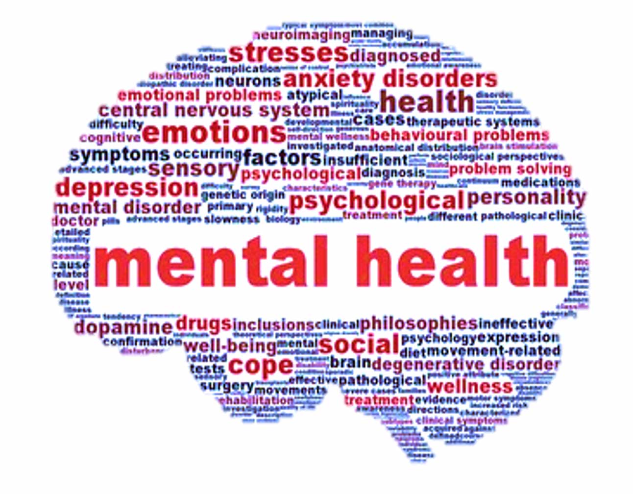 What Does Good Mental And Emotional Health Mean